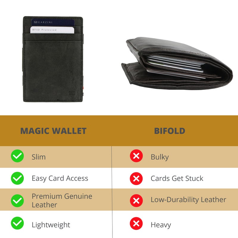 GARZINI Magic Wallet For Men, Minimalist Wallet with RFID card holder, Leather Wallet for 10 cards, Brushed Black - Image 3